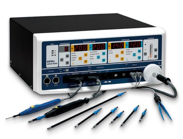Surgery & Anesthesia