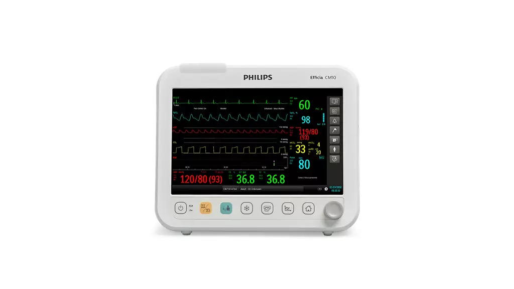 Patient Monitoring & Cardiology